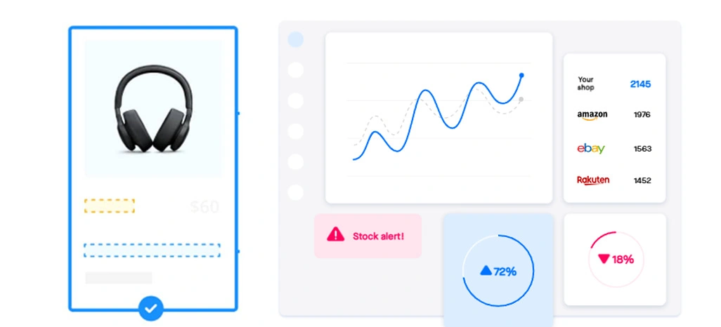Market Shifts Driving Digital Pricing Transformation Systems