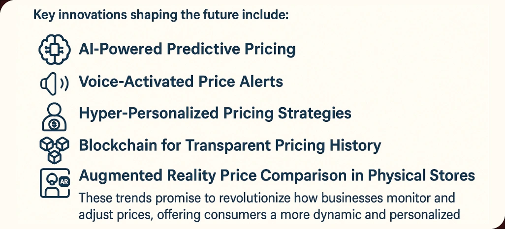 Future-Trends-in-Retail-Price-Monitoring