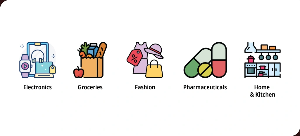 Retail-Categories-That-Benefit-Most