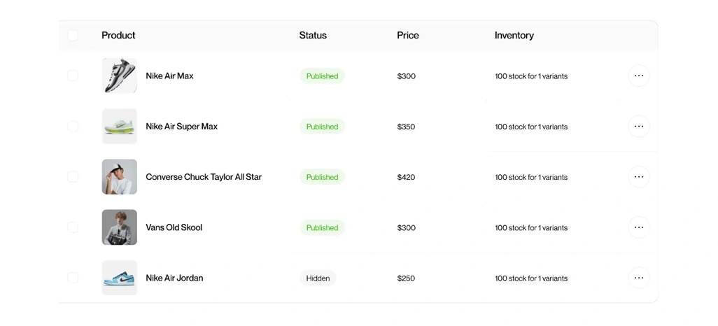 Improving Pricing Precision Through Automated Monitoring Systems