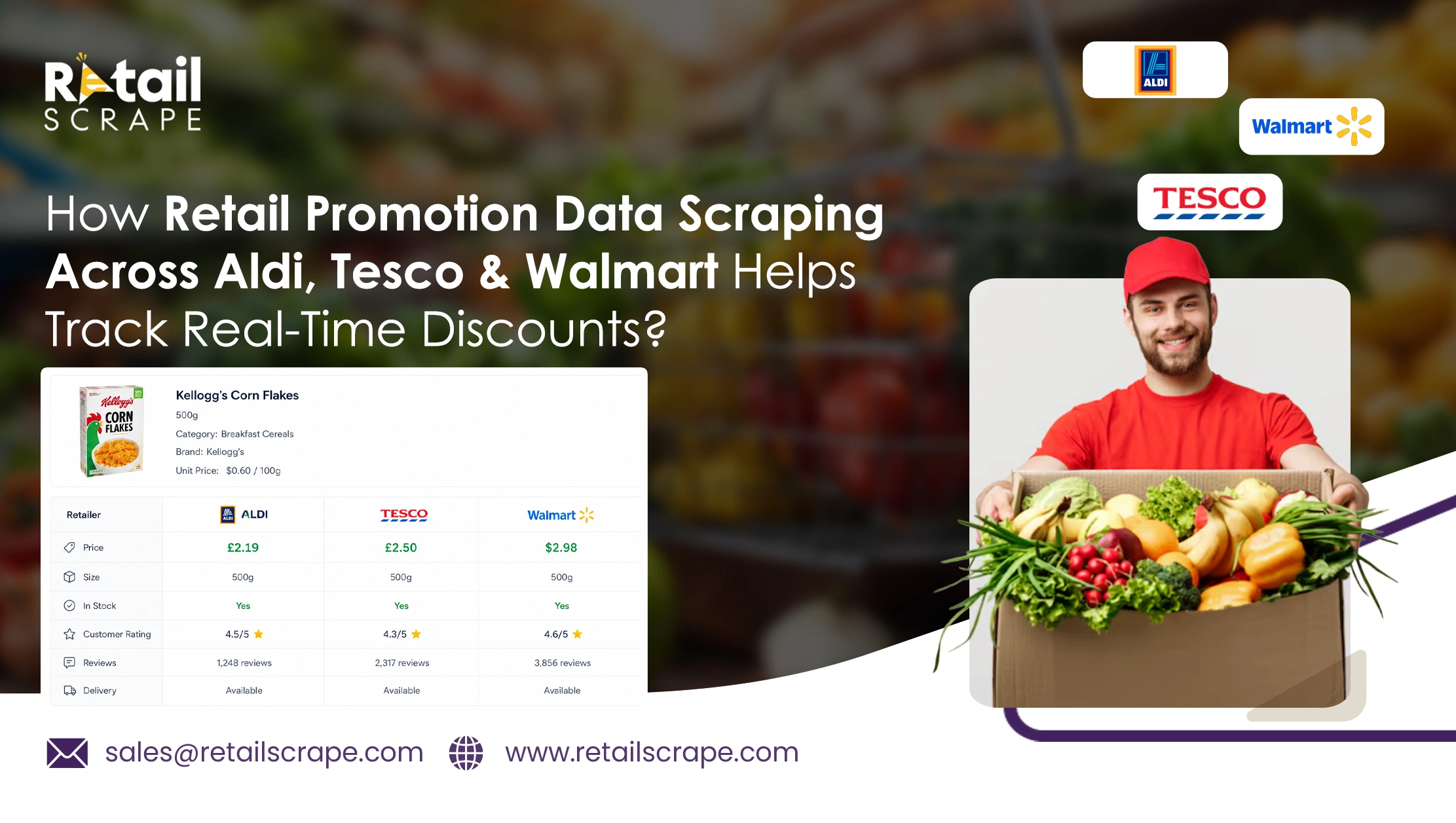 How Retail Promotion Data Scraping Across Aldi, Tesco & Walmart Helps Track Real-Time Discounts?