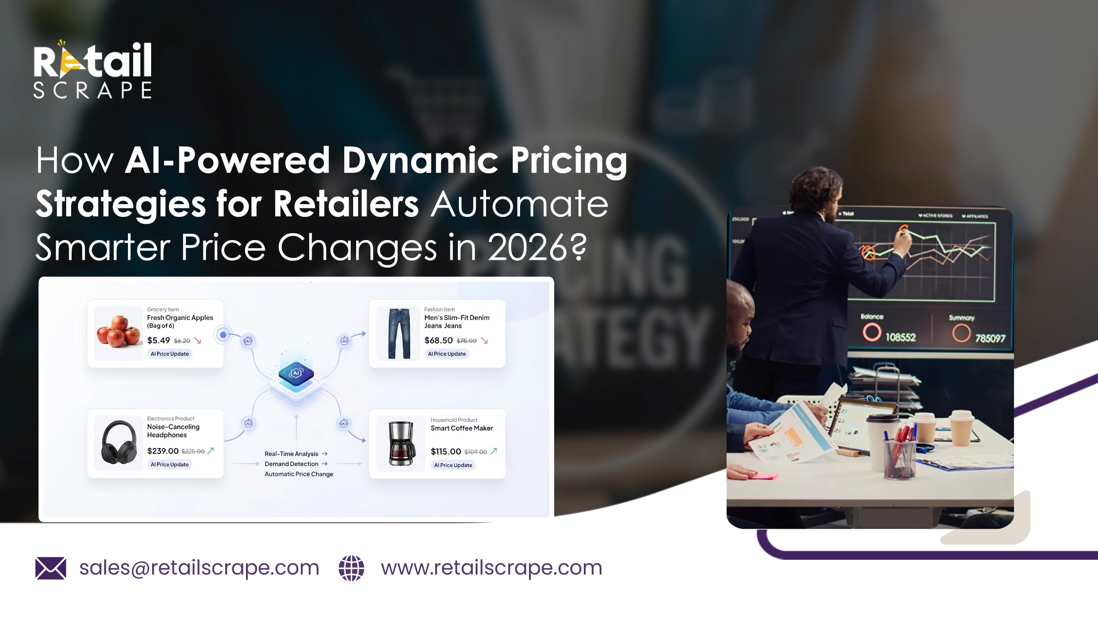 How AI-Powered Dynamic Pricing Strategies for Retailers Automate Smarter Price Changes in 2026?