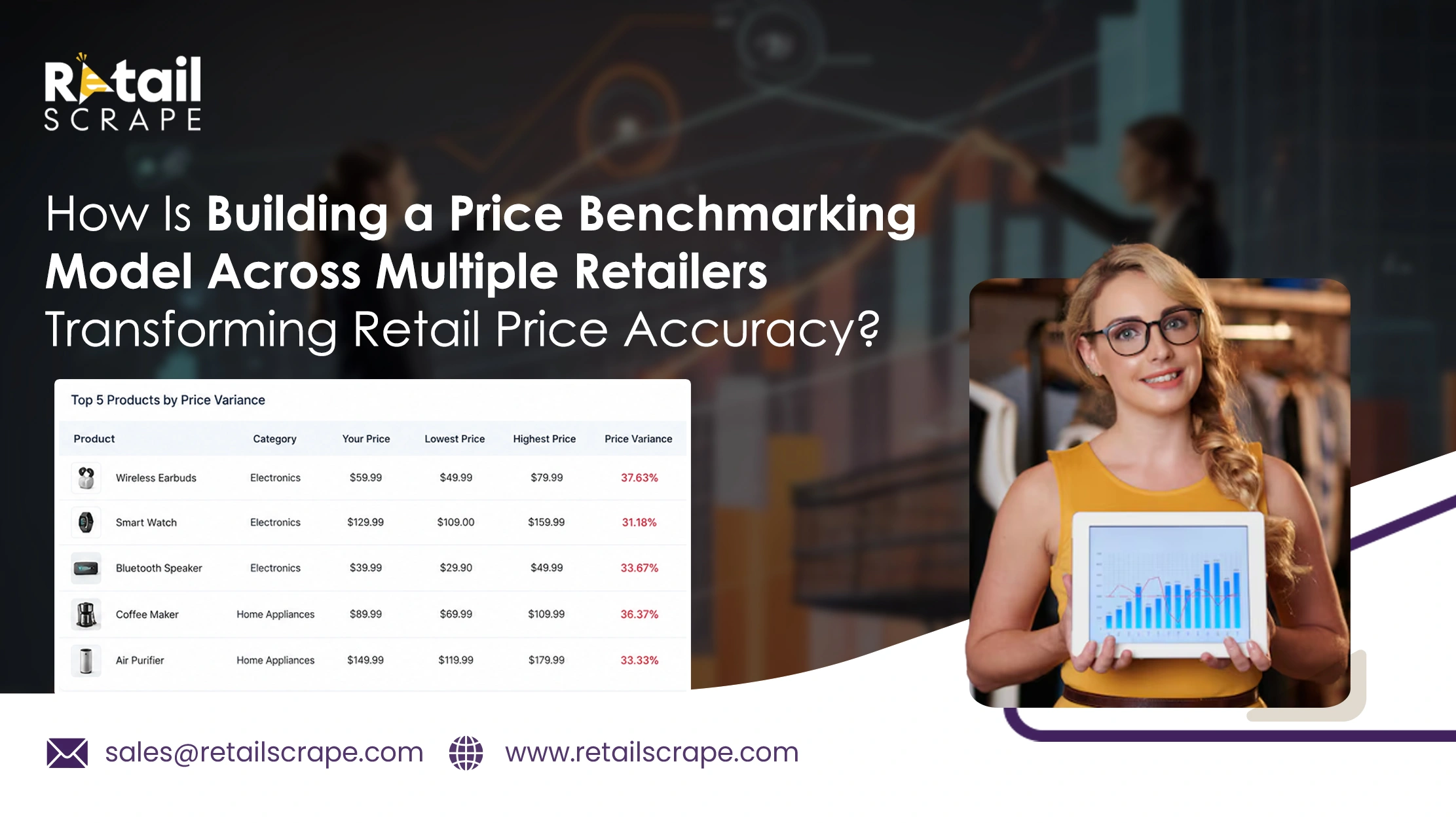 How Is Building a Price Benchmarking Model Across Multiple Retailers Transforming Retail Price Accuracy?