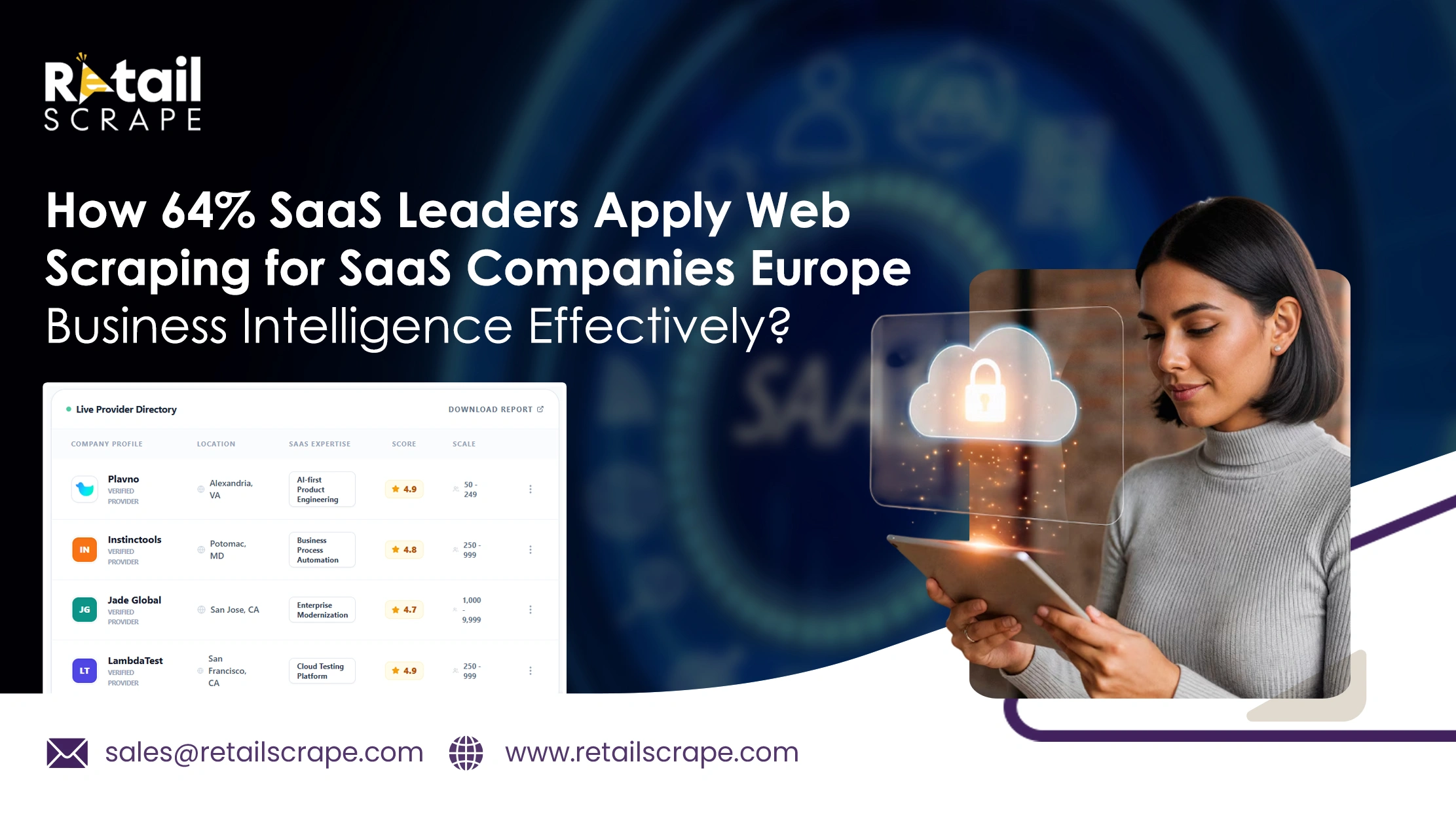 How 64% SaaS Leaders Apply Web Scraping for SaaS Companies Europe Business Intelligence Effectively?