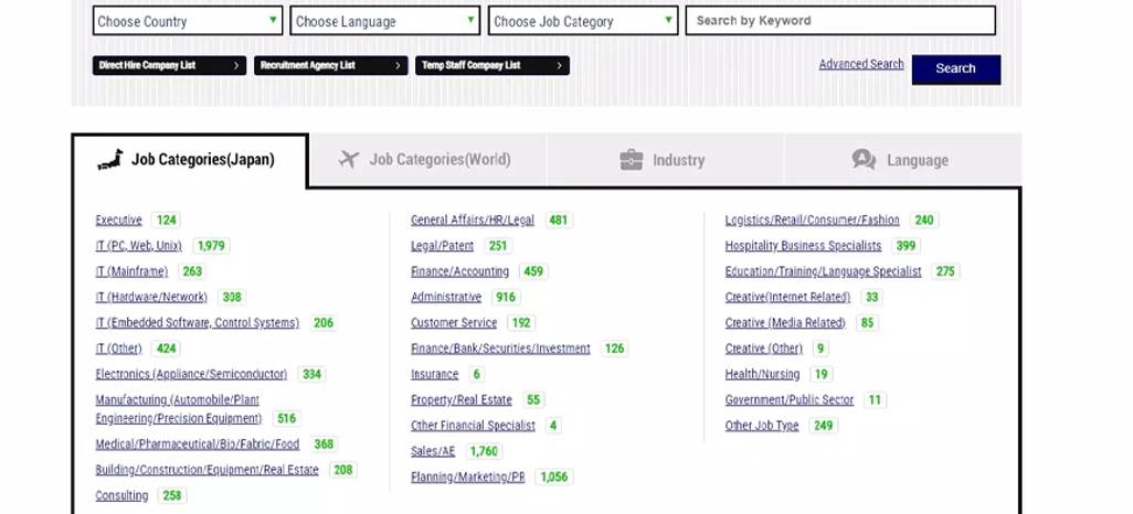 Enhancing Compensation Strategies Through Market Benchmarking
