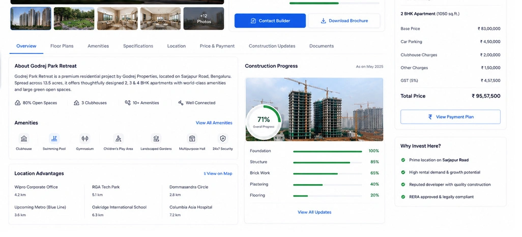 Predictive Modeling Systems Using Structured Real Estate Data Assets