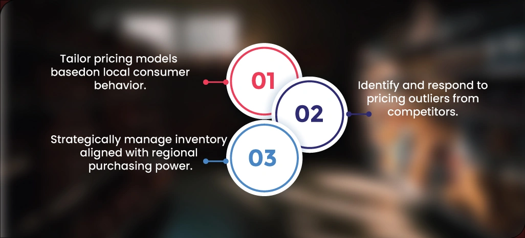 Enhancing-Location-Strategy-with-Data-Driven-Price-Insights Enhancing-Location-Strategy-with-Data-Driven-Price-Insights