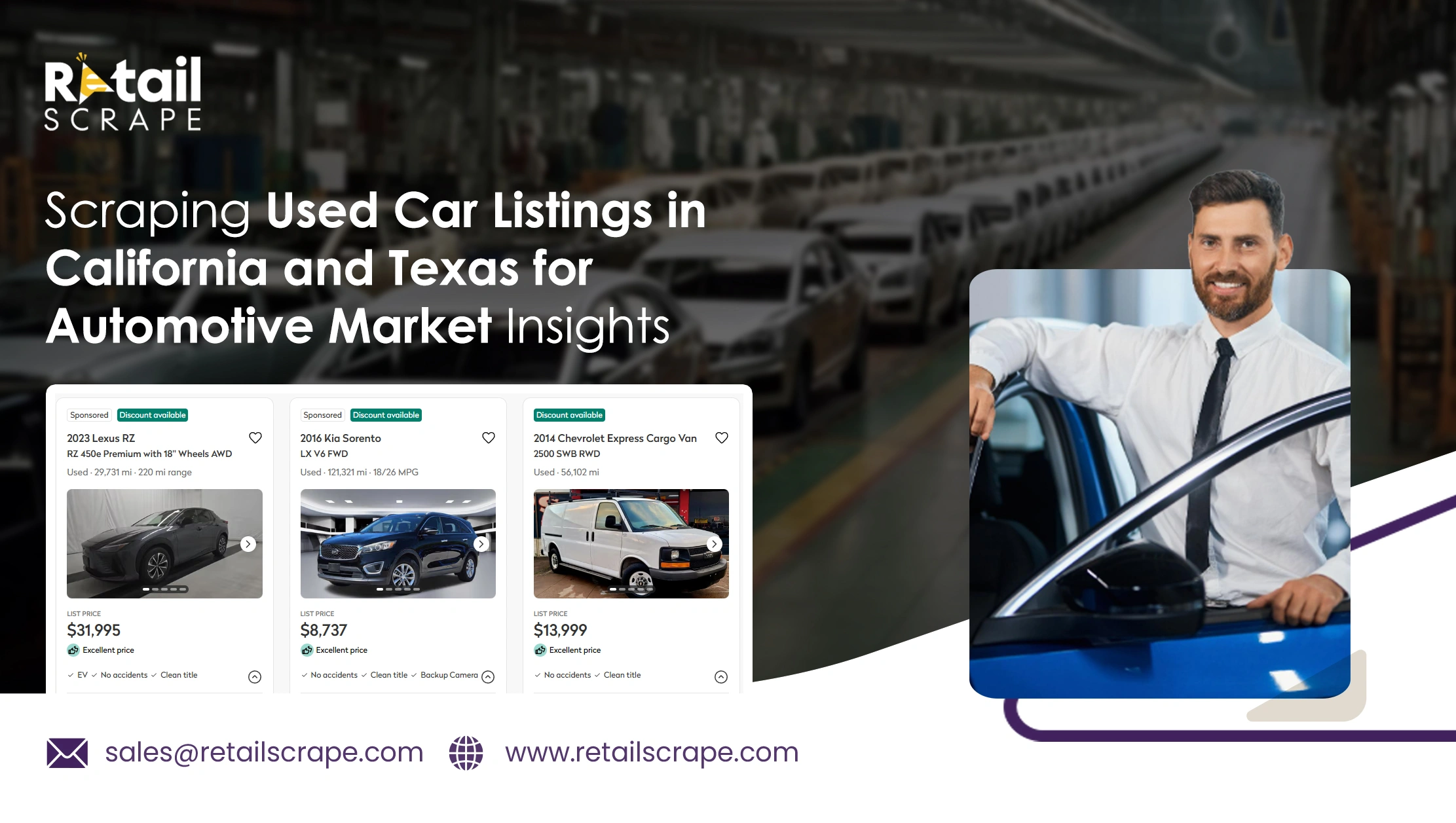 Scraping Used Car Listings in California and Texas for Automotive Market Insights