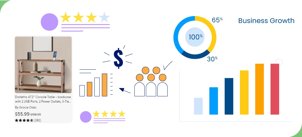 Why-Scrape-Wayfair-Product-Data_1