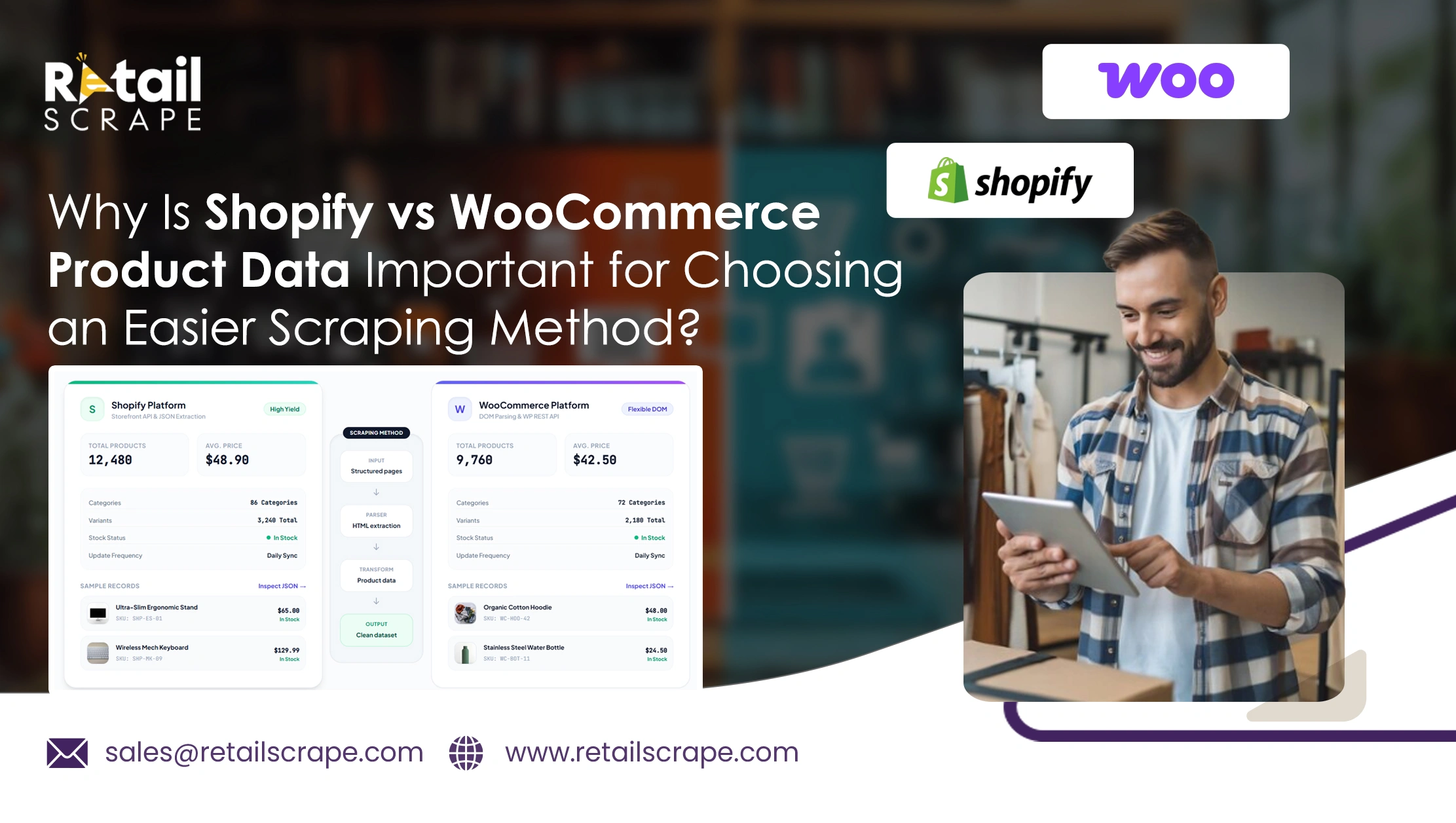 Why Is Shopify vs WooCommerce Product Data Important for Choosing an Easier Scraping Method?