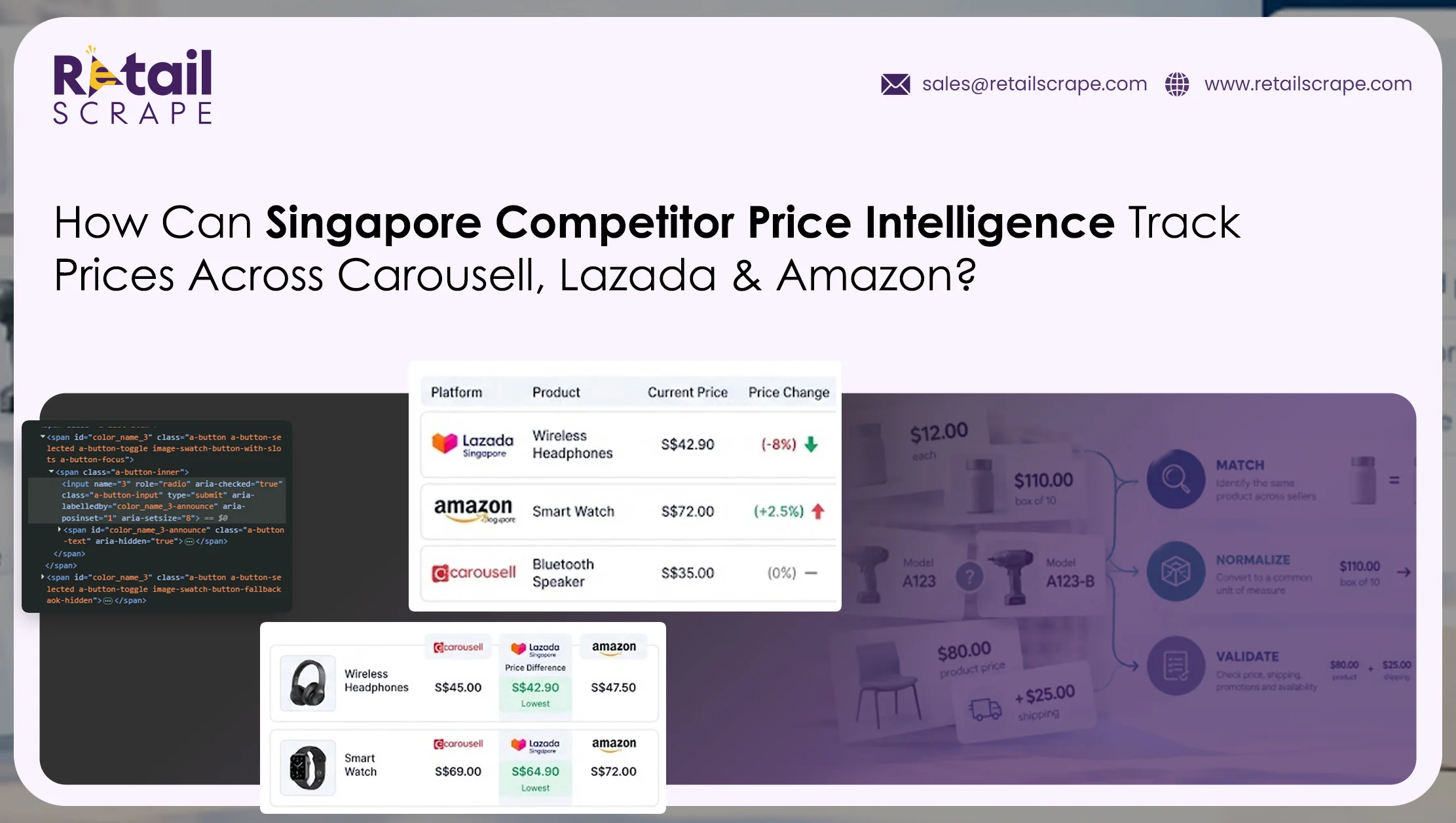Singapore Competitor Price Intelligence