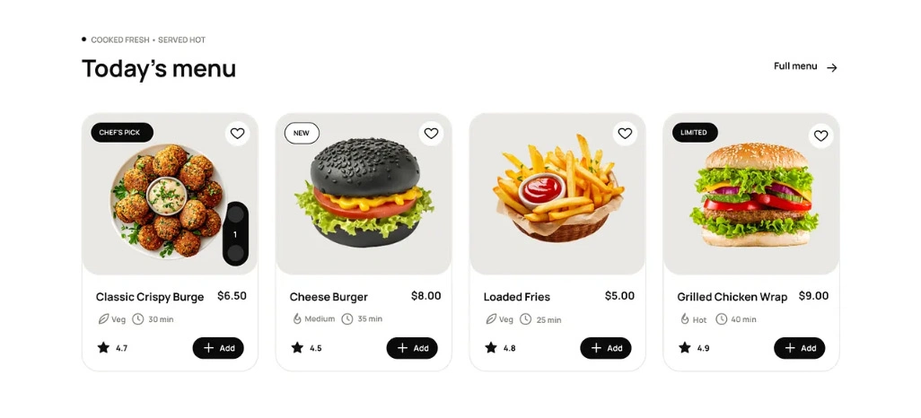 Comparing Menu Prices Promotions And Final Order Values