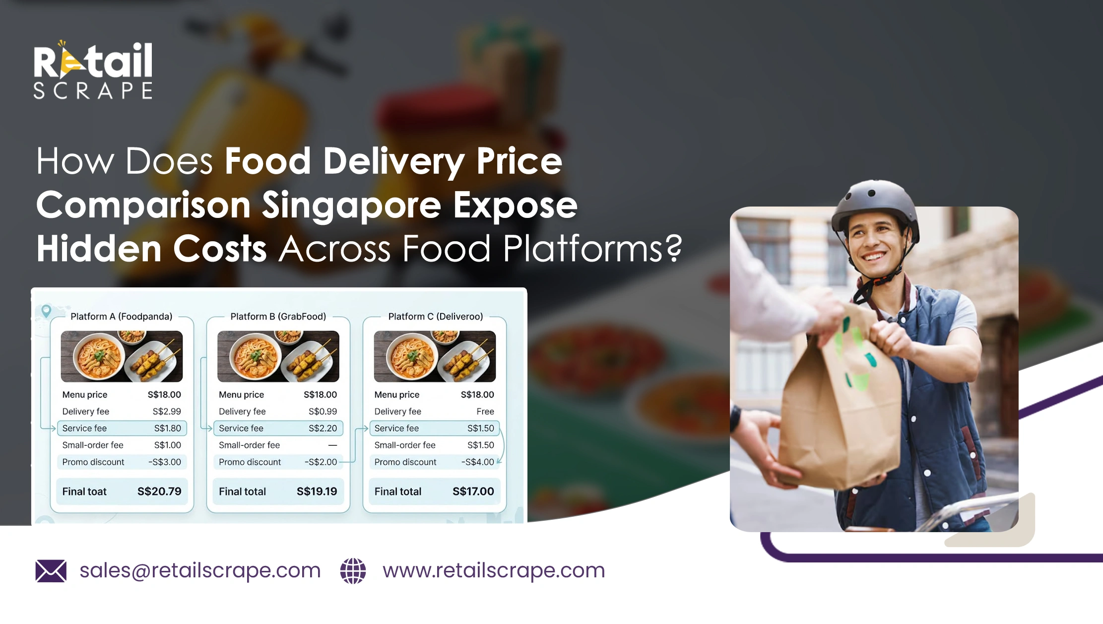 How Does Food Delivery Price Comparison Singapore Expose Hidden Costs Across Food Platforms