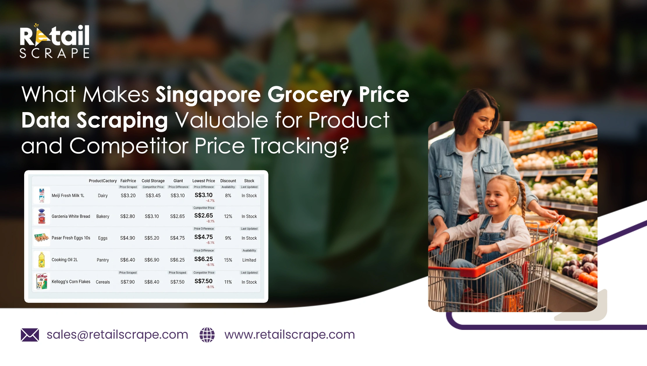 What Makes Singapore Grocery Price Data Scraping Valuable for Product and Competitor Price Tracking?