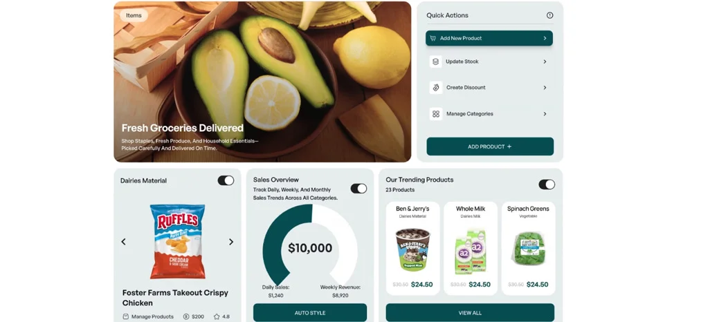 Evaluating Pricing Differences and Promotional Activity Across Retail Platforms