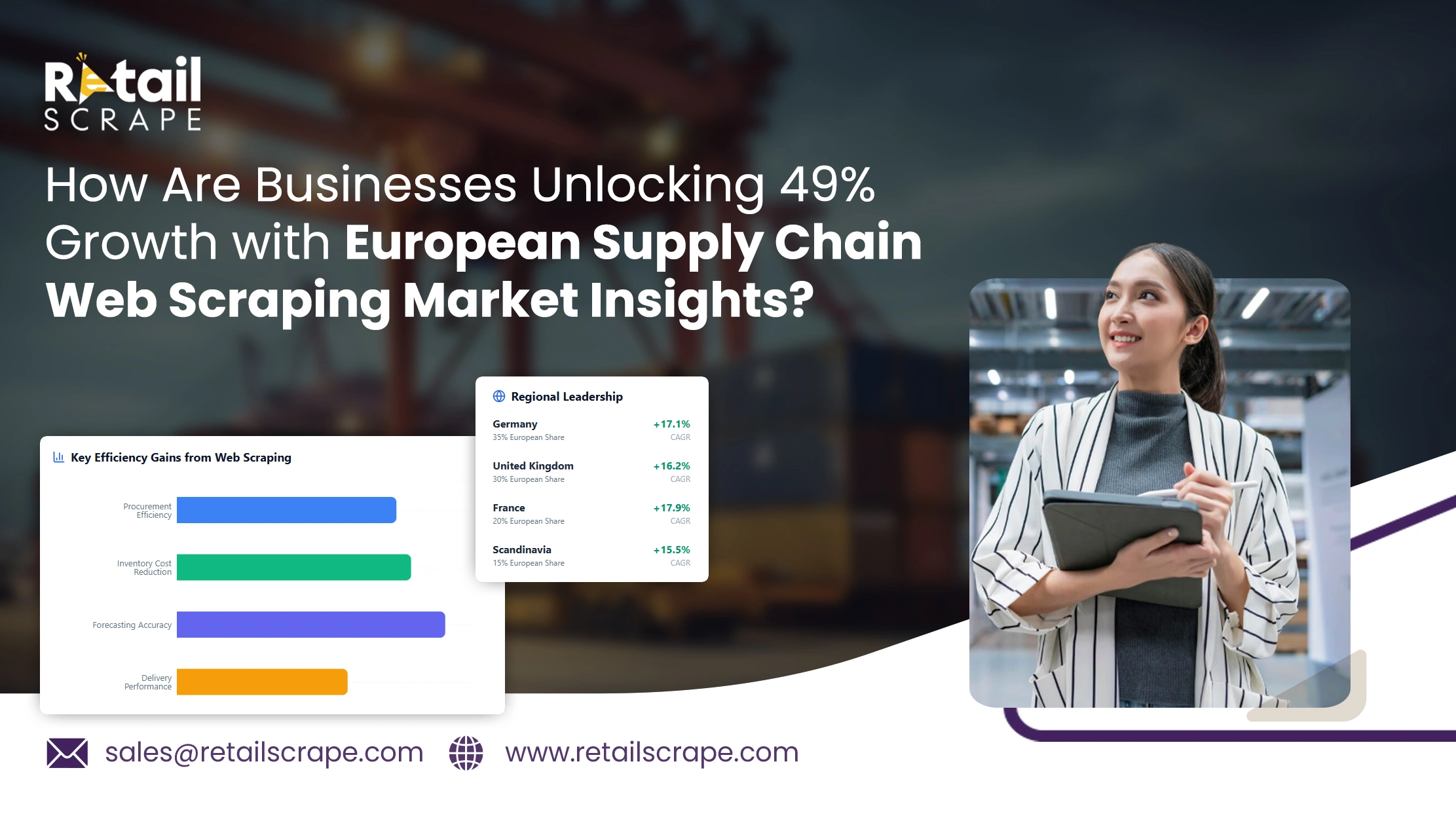 How Are Businesses Unlocking Growth With European Supply Chain Web Scraping Mar
