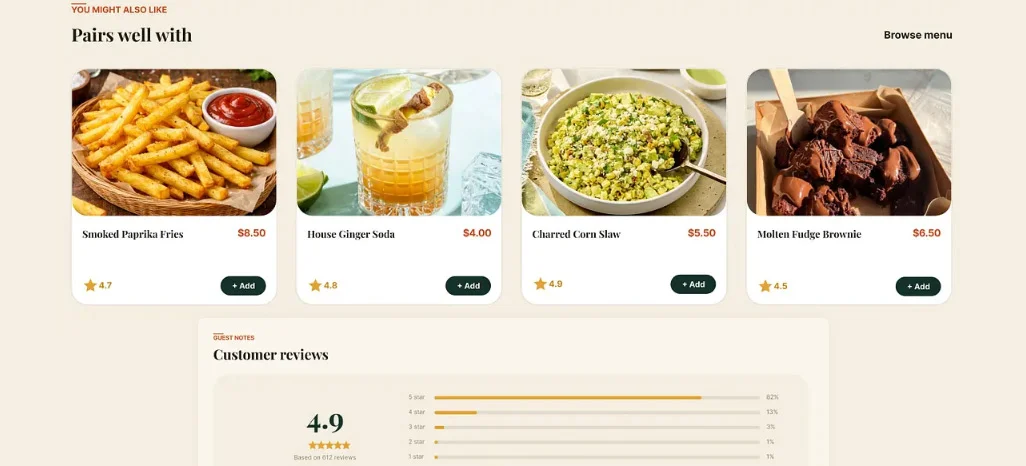 Streamlining Menu And Order Coordination Across Channels