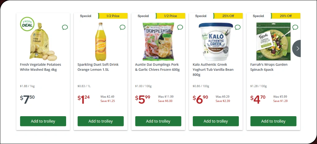 Understanding-Competitive-Shifts-in-the-Grocery-Market
