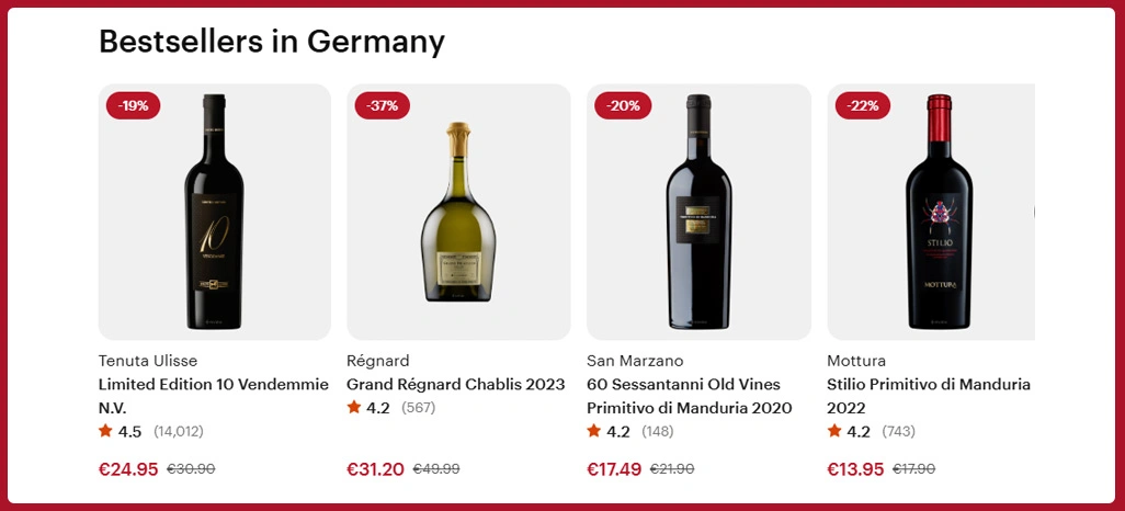 Building-Deeper-Insights-into-Wine-Retail-Dynamics