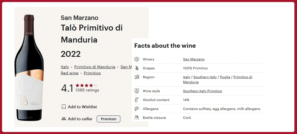 Responding-to-Buyer-Behavior-with-Adaptive-Pricing-Models