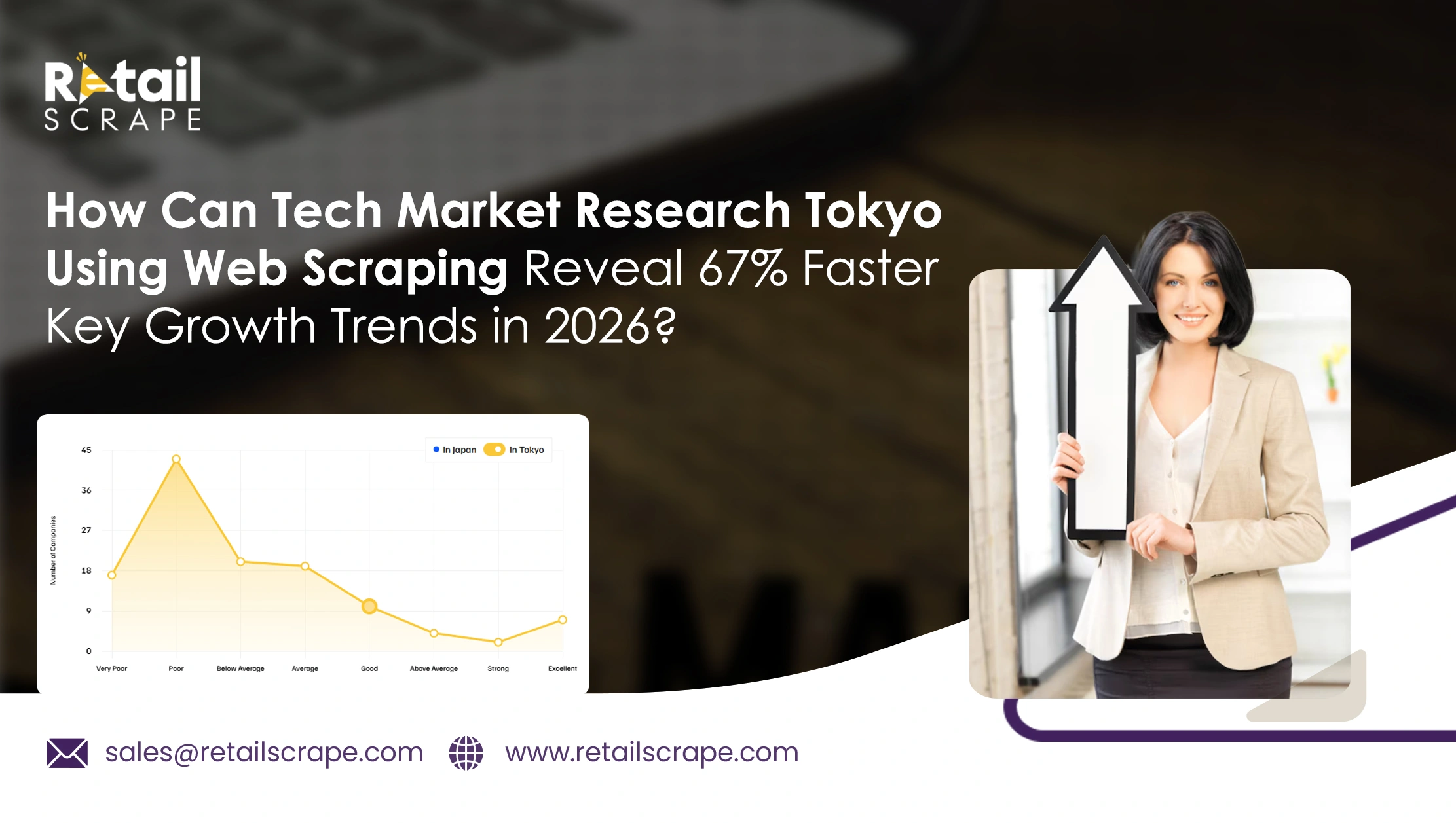 How Can Tech Market Research Tokyo Using Web Scraping Reveal 67% Faster Key Growth Trends in 2026?