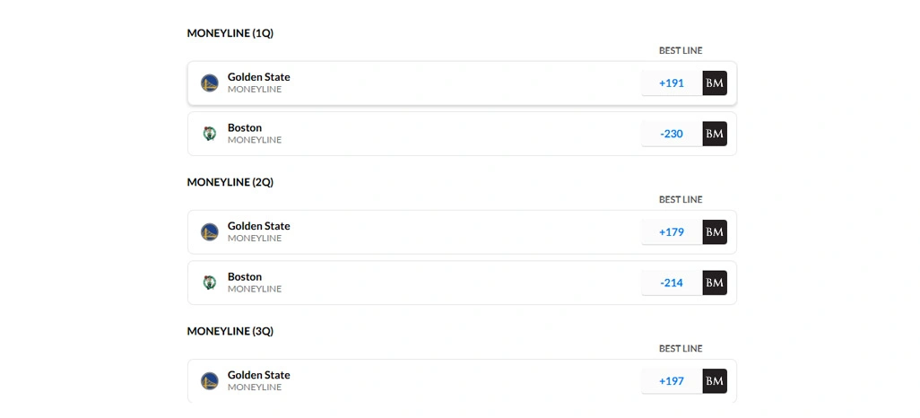 Strengthening Data Reliability And Regulatory Compliance Frameworks