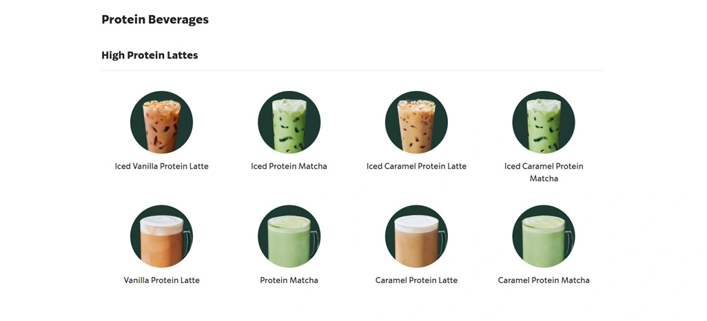 Understanding Competitive Positioning Through Store Comparisons