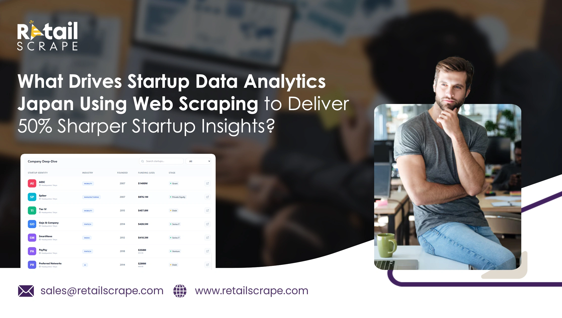 What Drives Startup Data Analytics Japan Using Web Scraping to Deliver 50% Sharper Startup Insights?