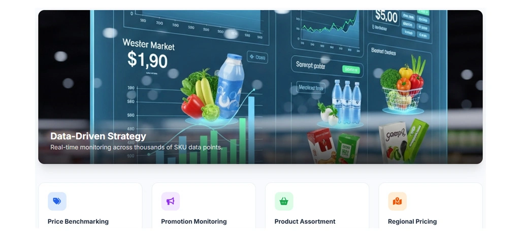 Importance of Grocery Retail Competitor Analysis Data
