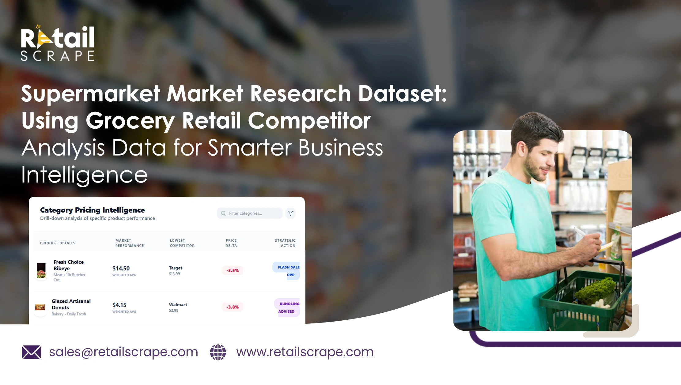 Supermarket Market Research Dataset: Using Grocery Retail Competitor Analysis Data for Smarter Business Intelligence
