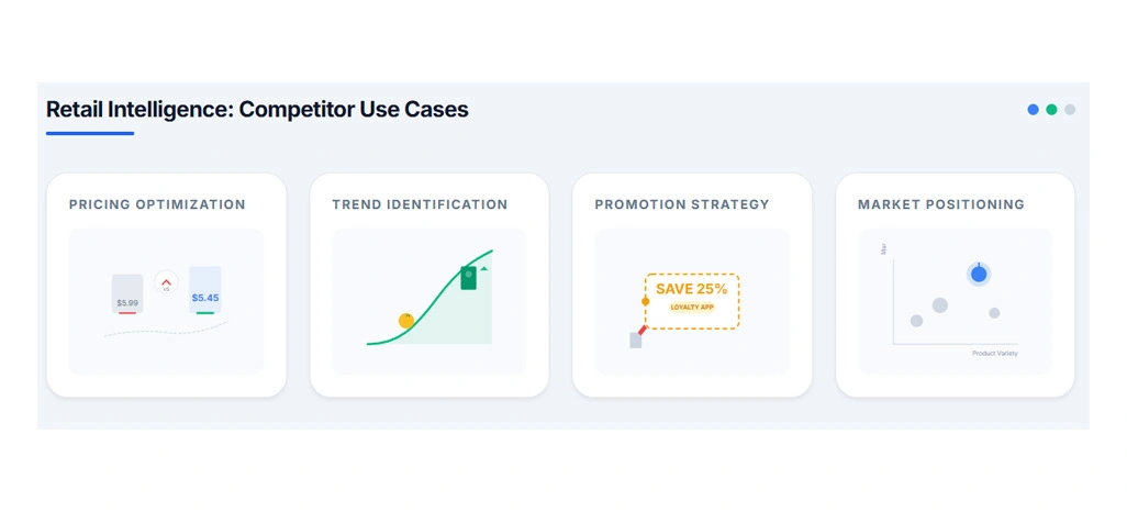 Use Cases of Grocery Retail Competitor Analysis Data