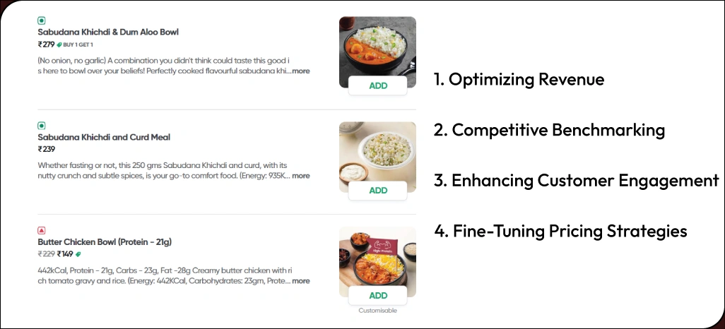 Key-Business-Advantages-of-Monitoring-Menus,-Daily-Deals,-and-Price-Changes Key-Business-Advantages-of-Monitoring-Menus,-Daily-Deals,-and-Price-Changes