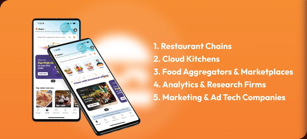 Practical-Use-Cases-for-Businesses-in-the-Food-Delivery-Market Practical-Use-Cases-for-Businesses-in-the-Food-Delivery-Market
