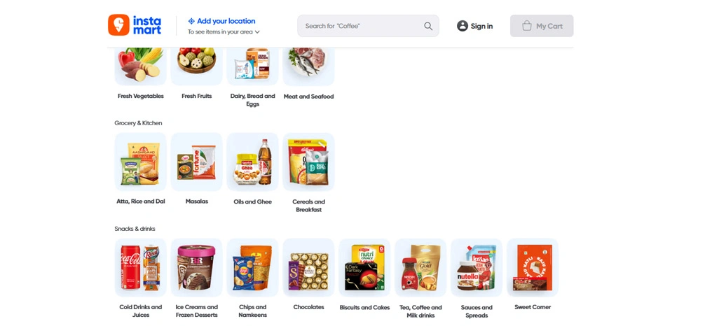 Historical Signals Behind Everyday Grocery Price Movement