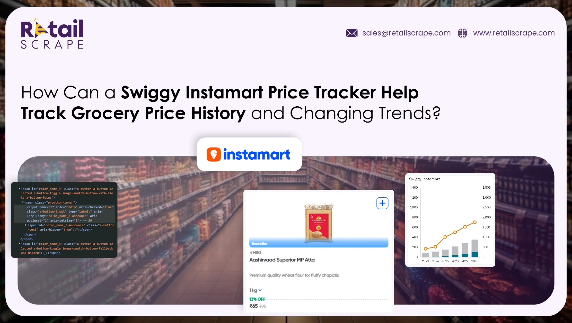 How Can a Swiggy Instamart Price Tracker Help Track Grocery Price History and Changing Trends?