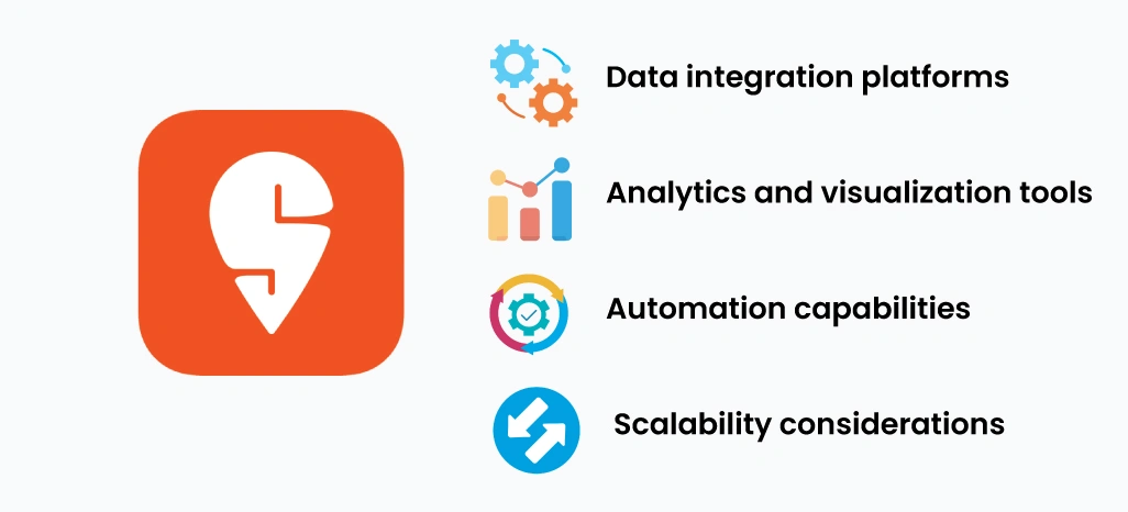 Technology-Integration-and-Implementation Technology-Integration-and-Implementation