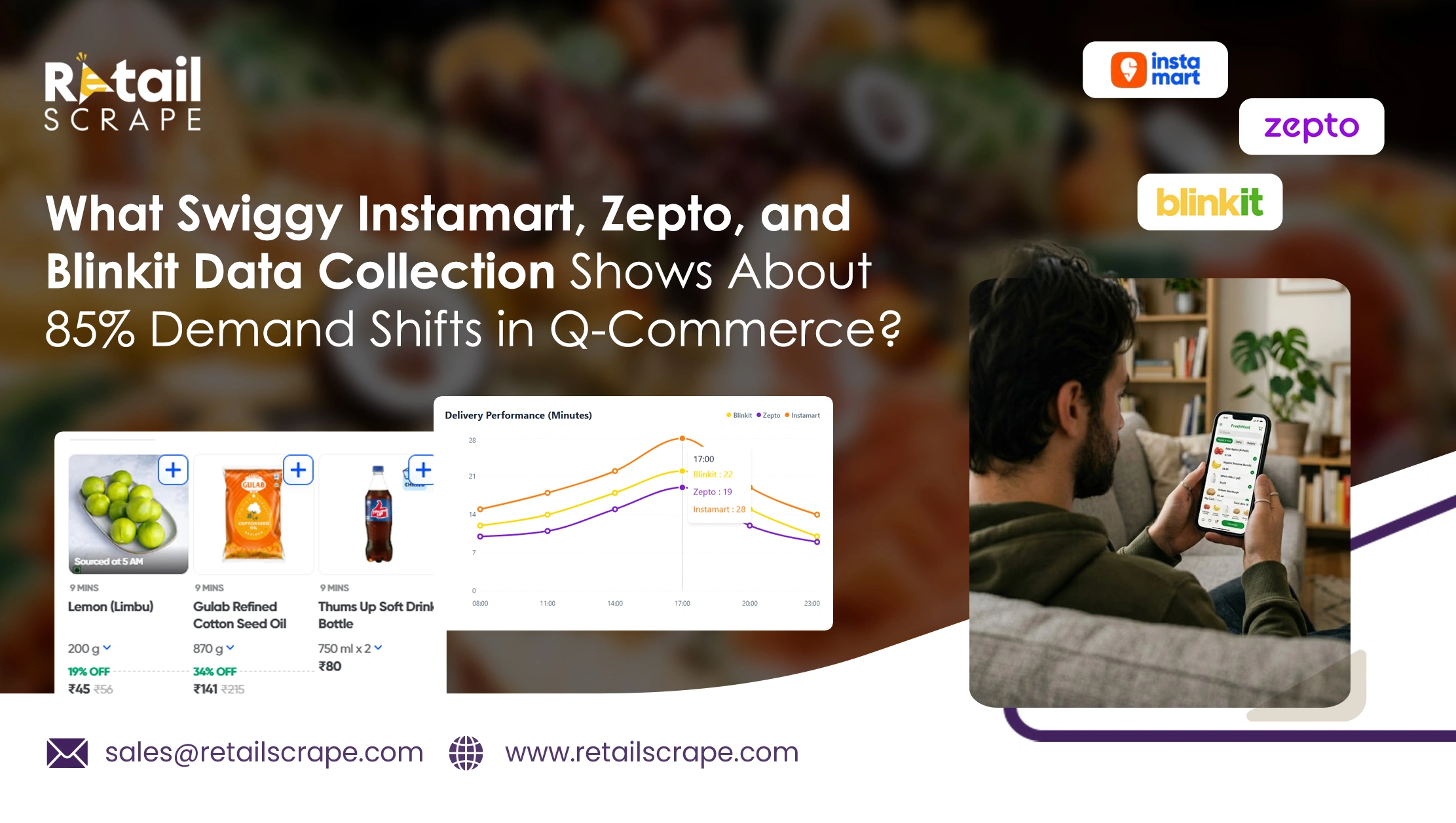 What Swiggy Instamart, Zepto, and Blinkit Data Collection Shows About 85% Demand Shifts in Q-Commerce?