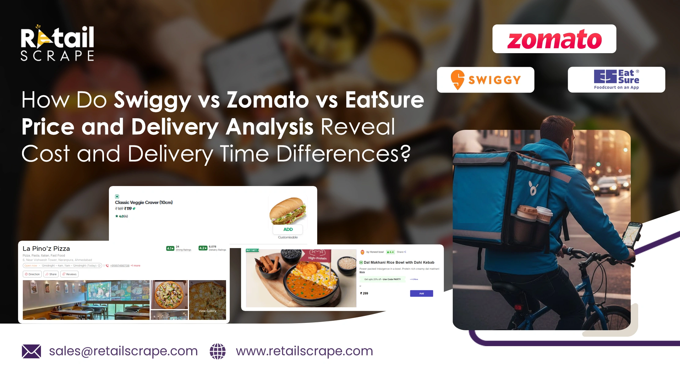 How Do Swiggy vs Zomato vs EatSure Price and Delivery Analysis Reveal Cost and Delivery Time Differences?