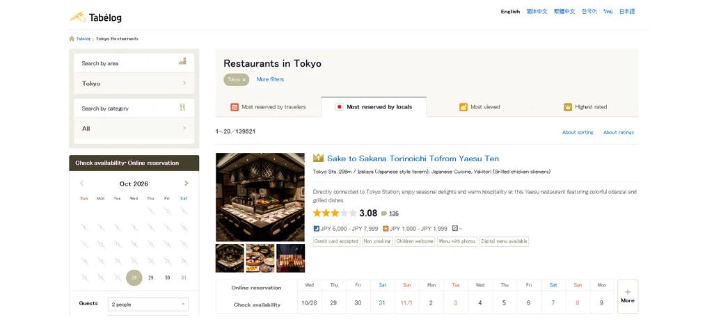Unlocking Actionable Japanese Restaurant Metrics Through Structured Data
