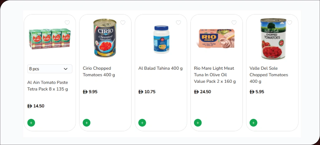 Analyzing-Evolving-Grocery-Shopping-Patterns