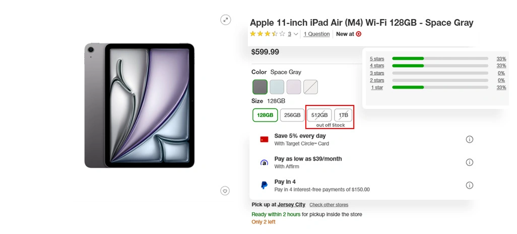 Understanding Target Product Data Scraping