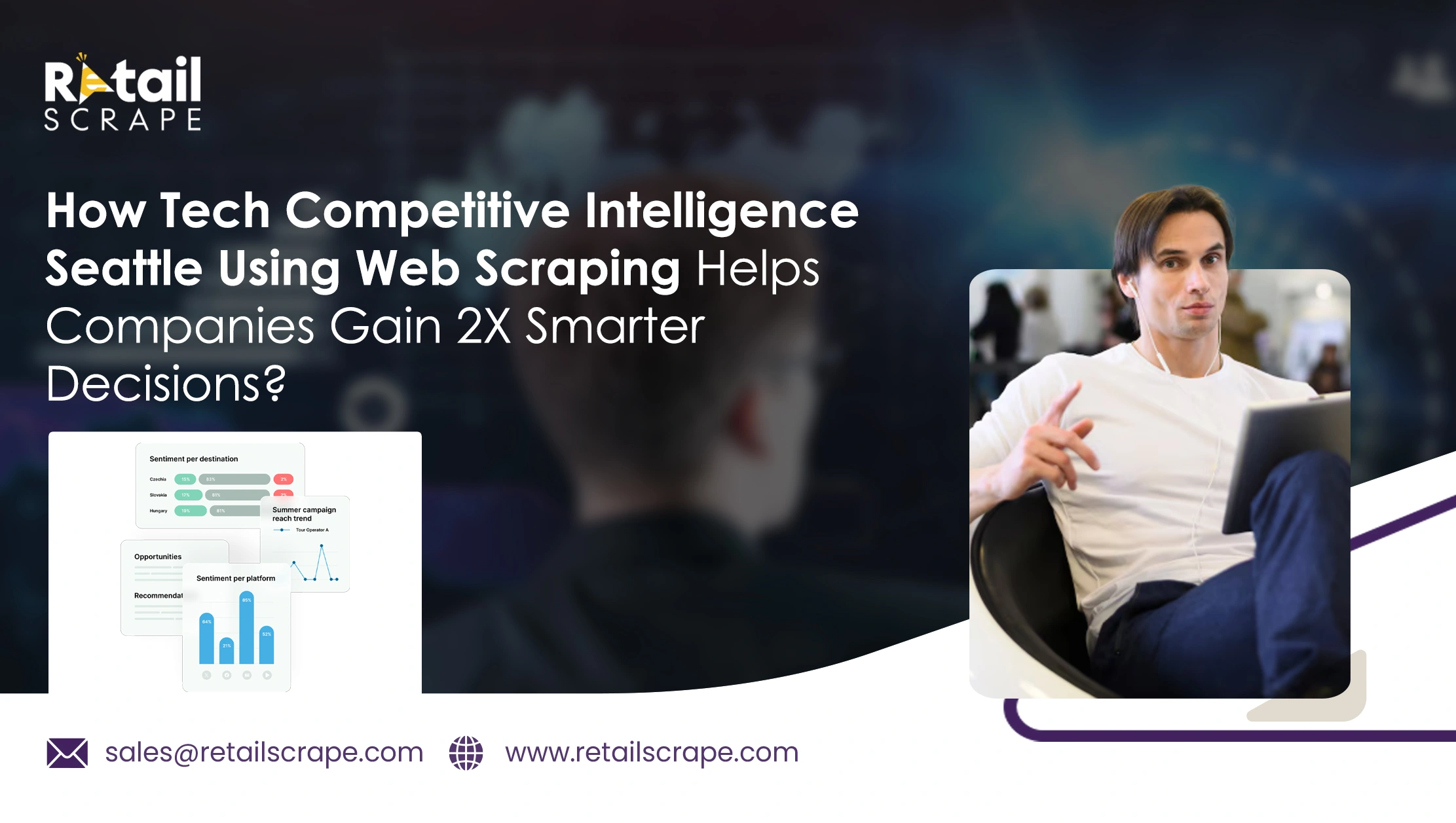 How Tech Competitive Intelligence Seattle Using Web Scraping Helps Companies Gain 2X Smarter Decisions?