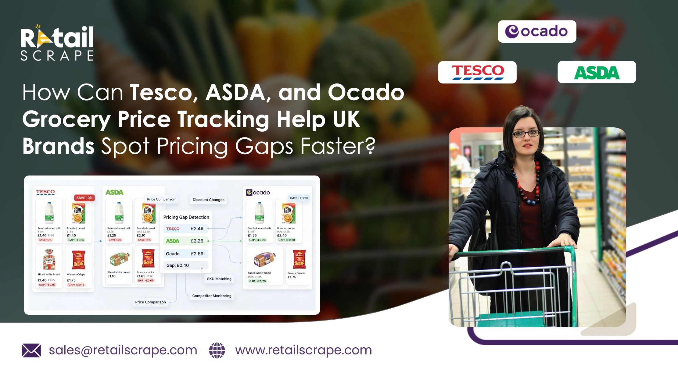 How Can Tesco, ASDA, and Ocado Grocery Price Tracking Help UK Brands Spot Pricing Gaps Faster?