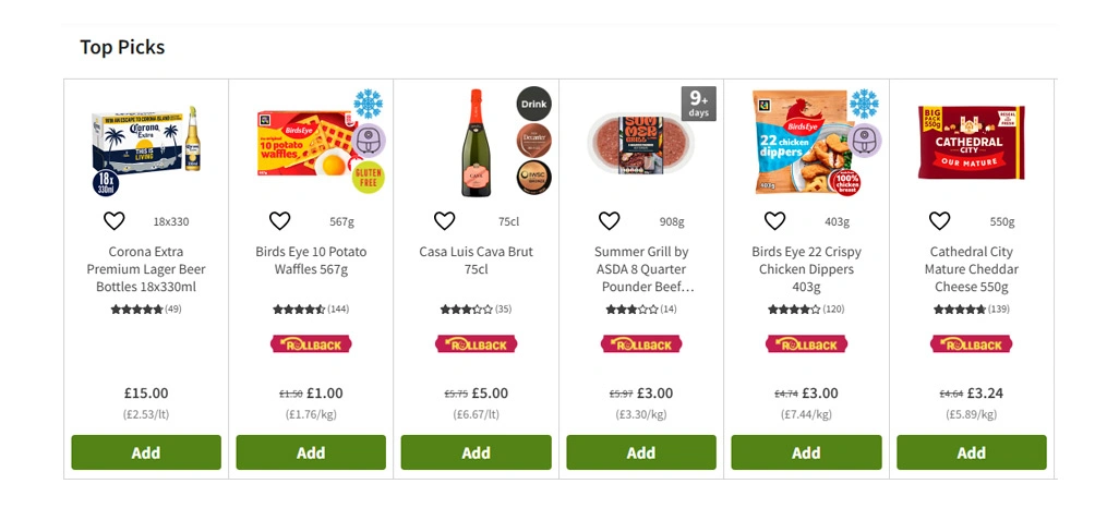 Identifying Competitive Price Gaps Across Major Grocery Retailers