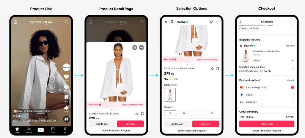 Tracking Competitive Pricing Strategies And Flash Sale Discount Dynamics