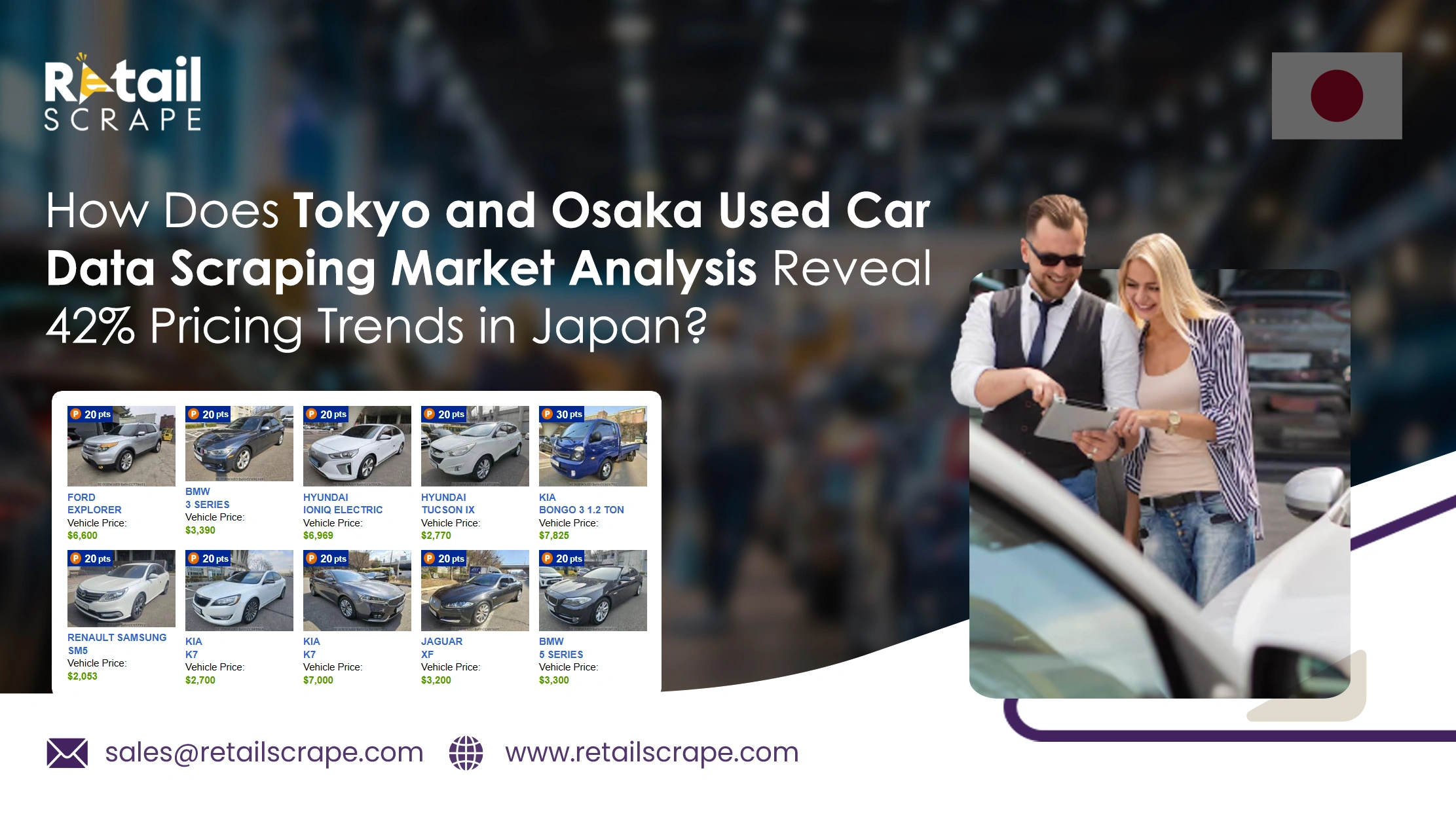 How Does Tokyo and Osaka Used Car Data Scraping Market Analysis Reveal 42% Pricing Trends in Japan?