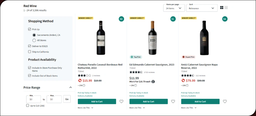 The-Strategic-Value-of-Tracking-Product-and-Inventory-Trends-in-Wine-Retail The-Strategic-Value-of-Tracking-Product-and-Inventory-Trends-in-Wine-Retail