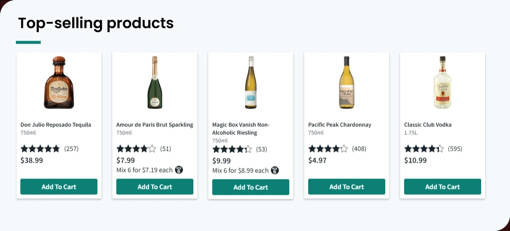 Using-Competitive-Benchmarking-to-Strengthen-Wine-Retail-Strategy Using-Competitive-Benchmarking-to-Strengthen-Wine-Retail-Strategy