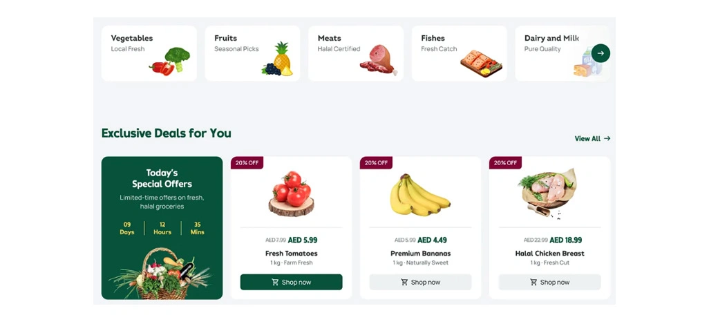 Multi-Source Pricing Volatility Detection Across Grocery Networks