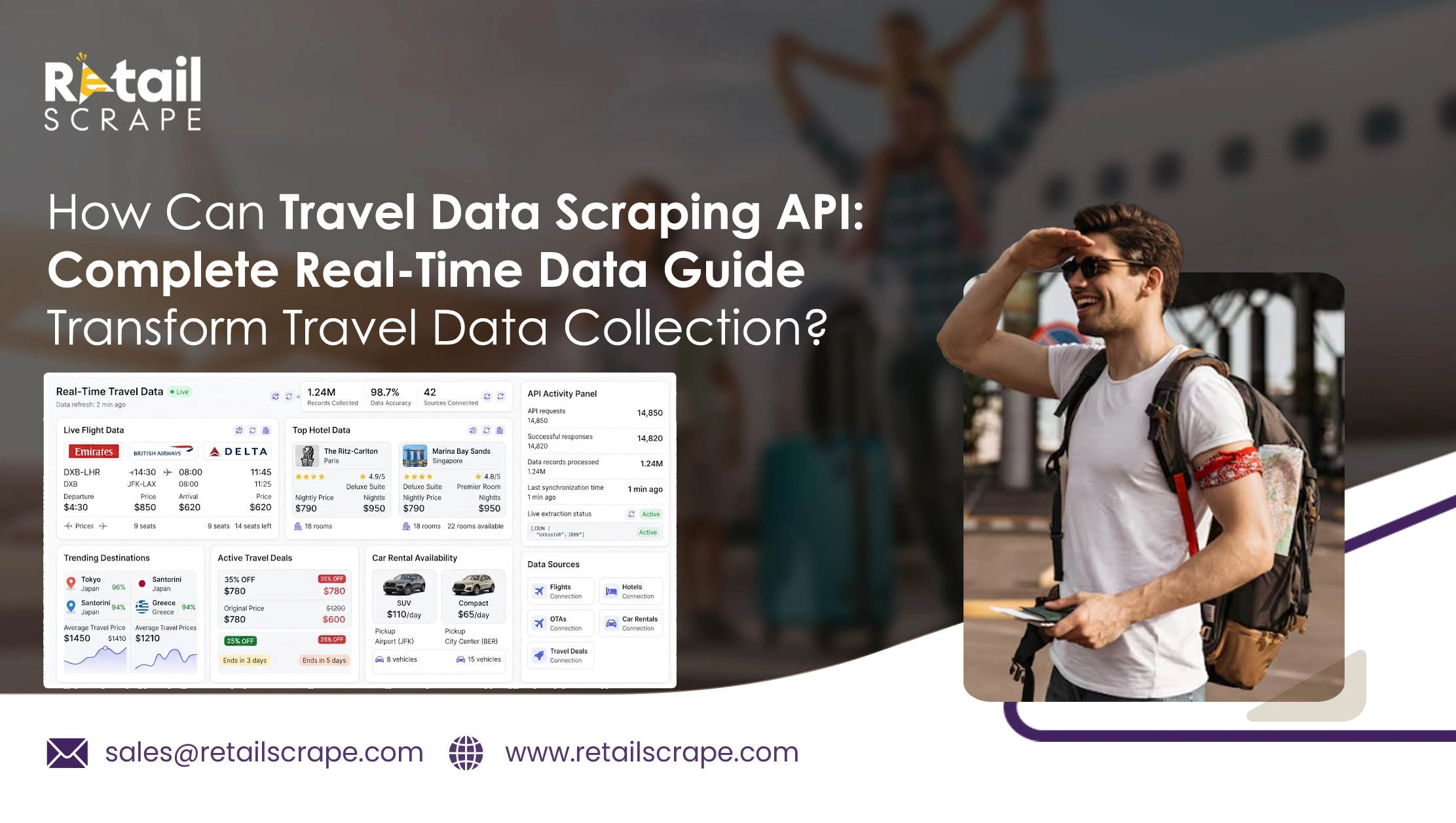 Enable Onam Grocery Data Scraping Price Analysis Growth